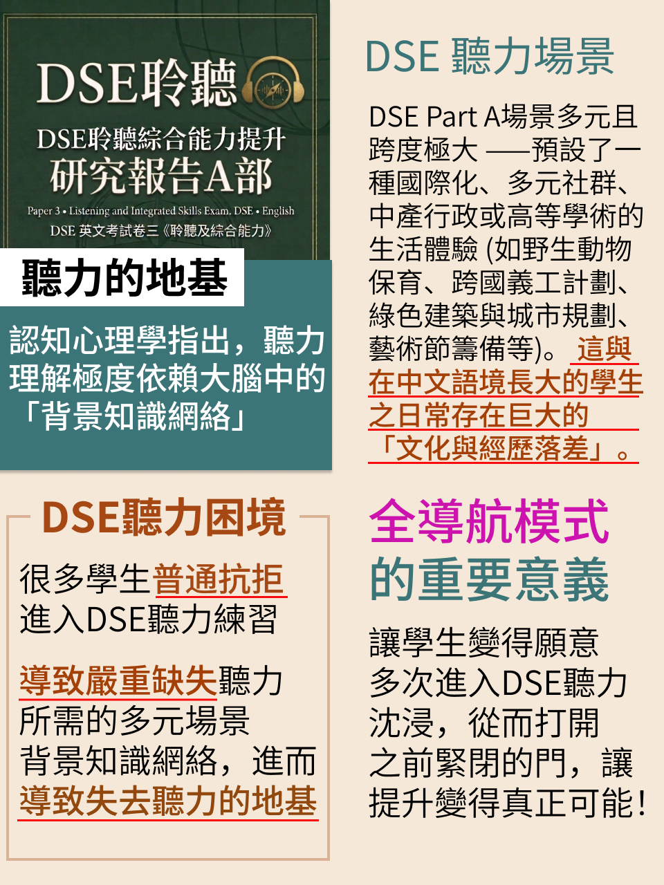 DSE 聽力提升｜全程導航模式：打破聽力夢魘的備戰體系 — 11/14
