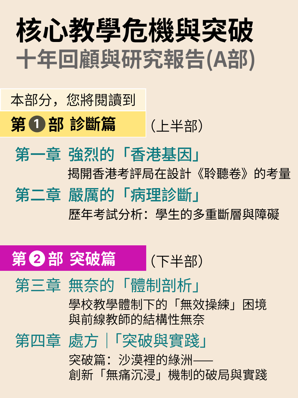 歷年香港中學文憑考試（HKDSE）英語科卷三（Listening and Integrated Skills）核心教學危機與突破：十年回顧與研究報告 — 3/18