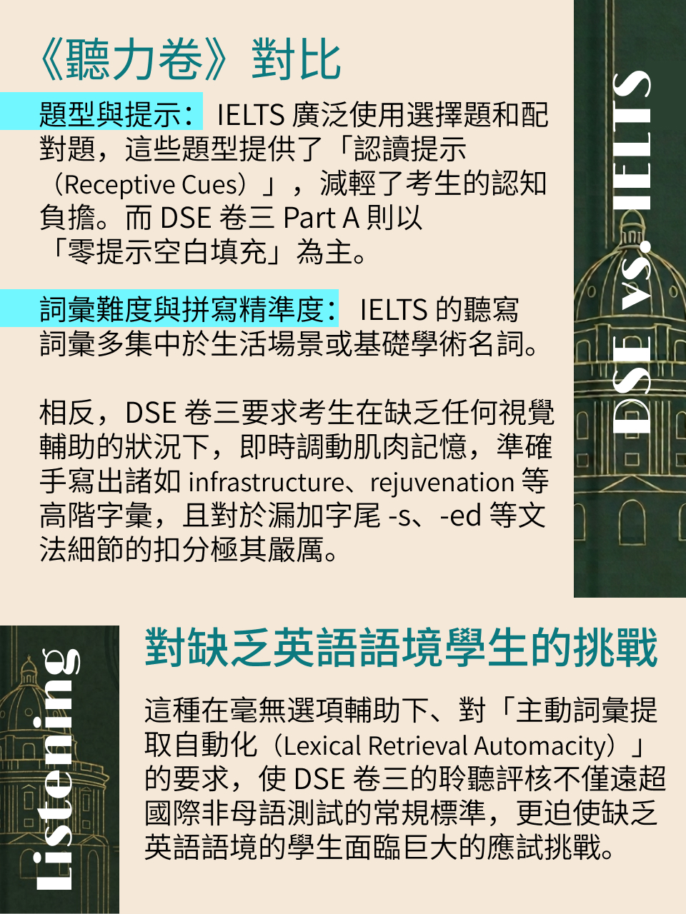歷年香港中學文憑考試（HKDSE）英語科卷三（Listening and Integrated Skills）核心教學危機與突破：十年回顧與研究報告 — 5/18