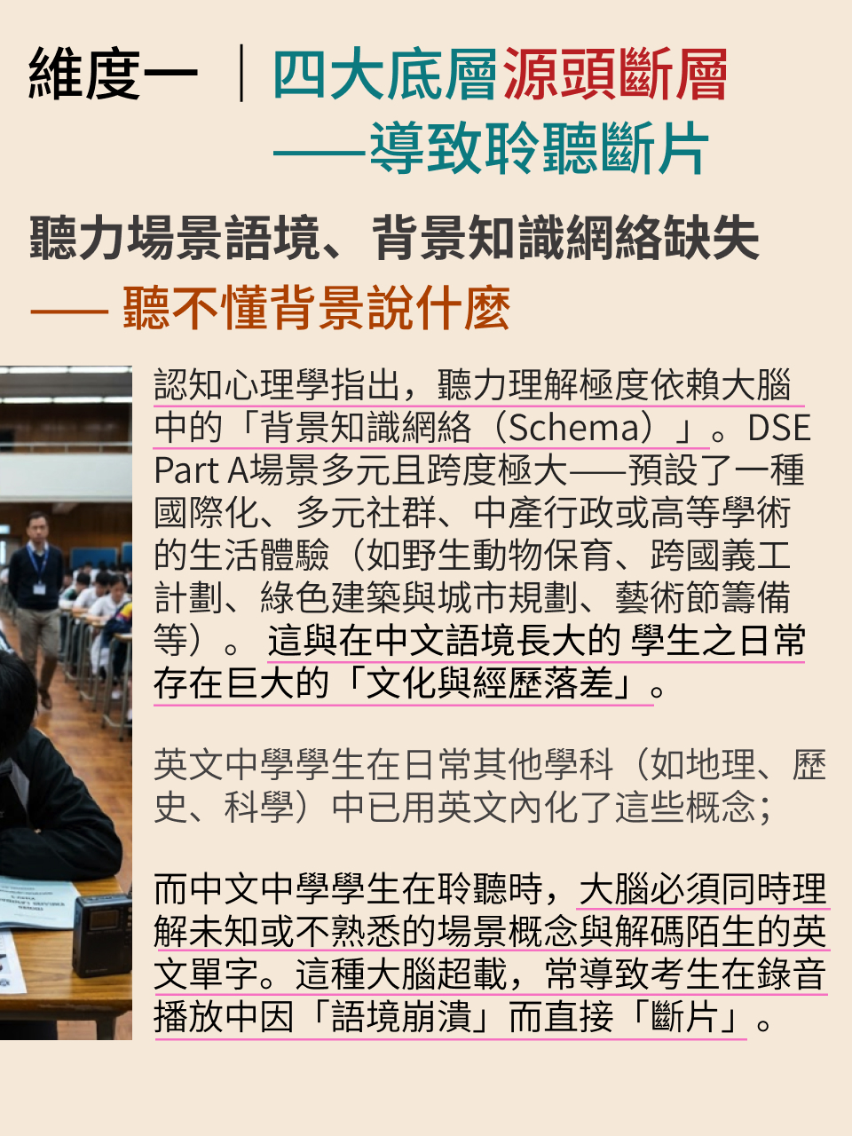 歷年香港中學文憑考試（HKDSE）英語科卷三（Listening and Integrated Skills）核心教學危機與突破：十年回顧與研究報告 — 10/18