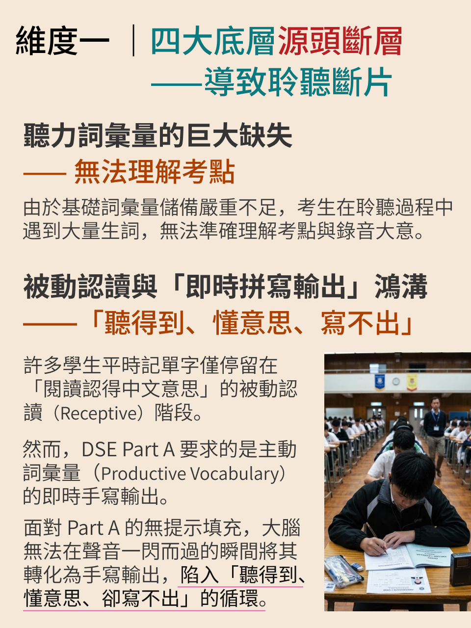 歷年香港中學文憑考試（HKDSE）英語科卷三（Listening and Integrated Skills）核心教學危機與突破：十年回顧與研究報告 — 11/18