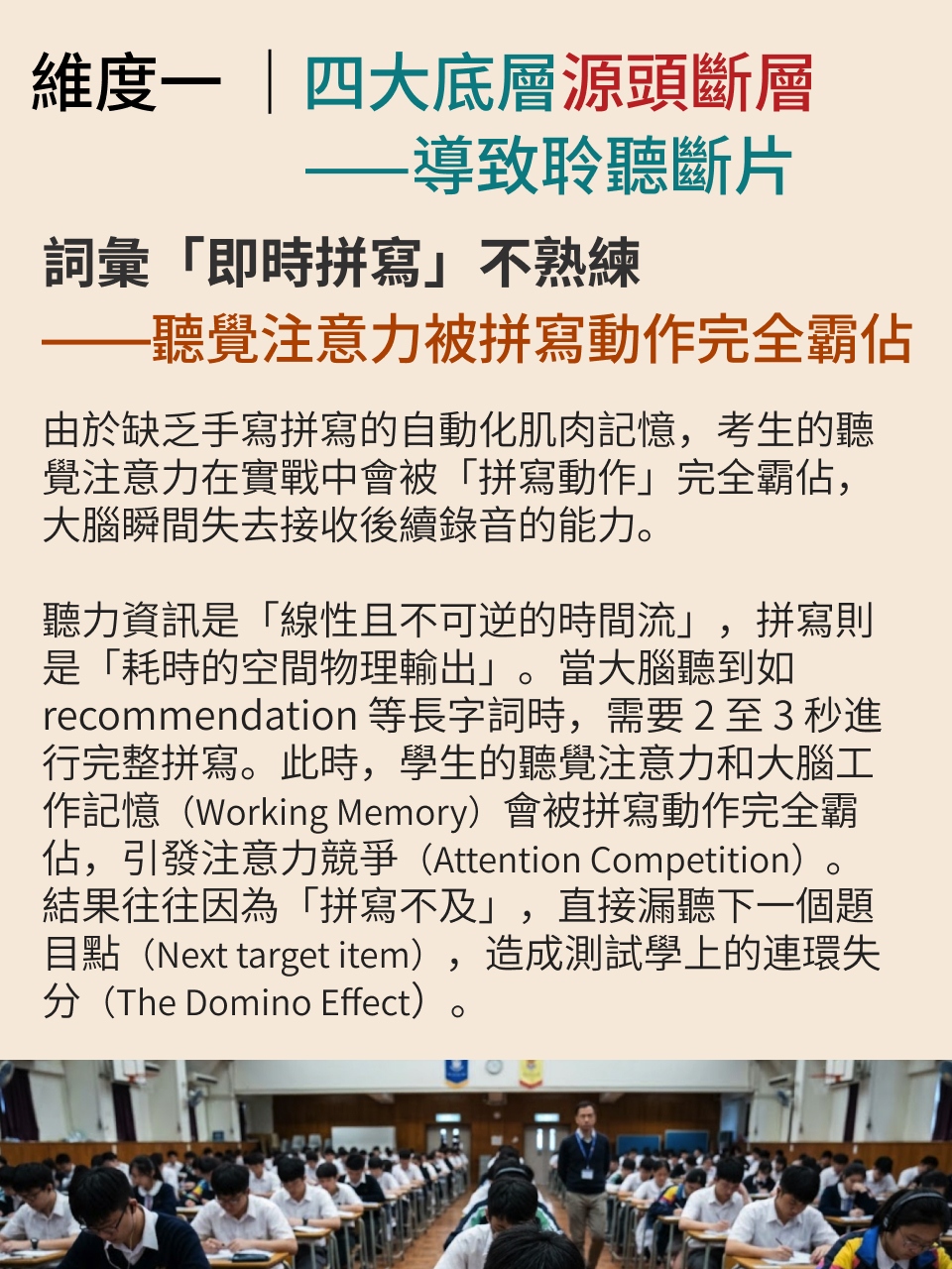 歷年香港中學文憑考試（HKDSE）英語科卷三（Listening and Integrated Skills）核心教學危機與突破：十年回顧與研究報告 — 12/18