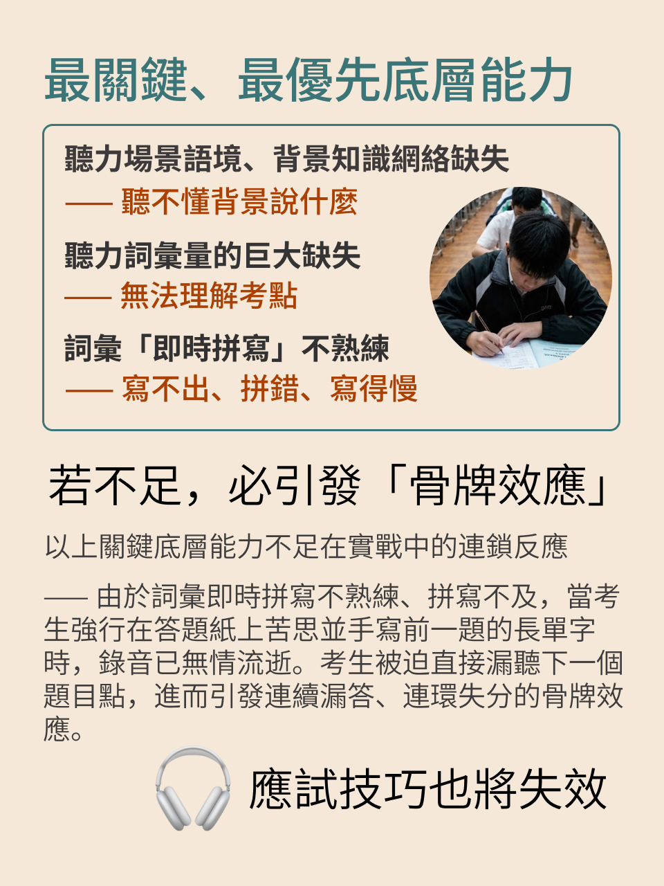 歷年香港中學文憑考試（HKDSE）英語科卷三（Listening and Integrated Skills）核心教學危機與突破：十年回顧與研究報告 — 15/18