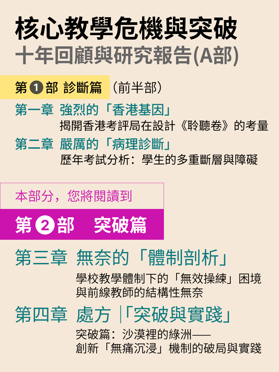 歷年香港中學文憑考試（HKDSE）英語科卷三（Listening and Integrated Skills）核心教學危機與突破：十年回顧與研究報告 — 3/18