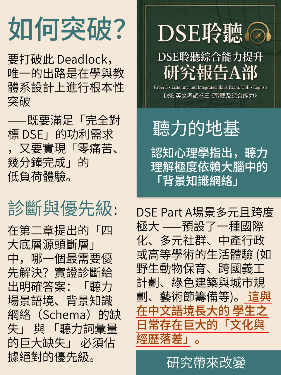歷年香港中學文憑考試（HKDSE）英語科卷三（Listening and Integrated Skills）核心教學危機與突破：十年回顧與研究報告 — 11/18