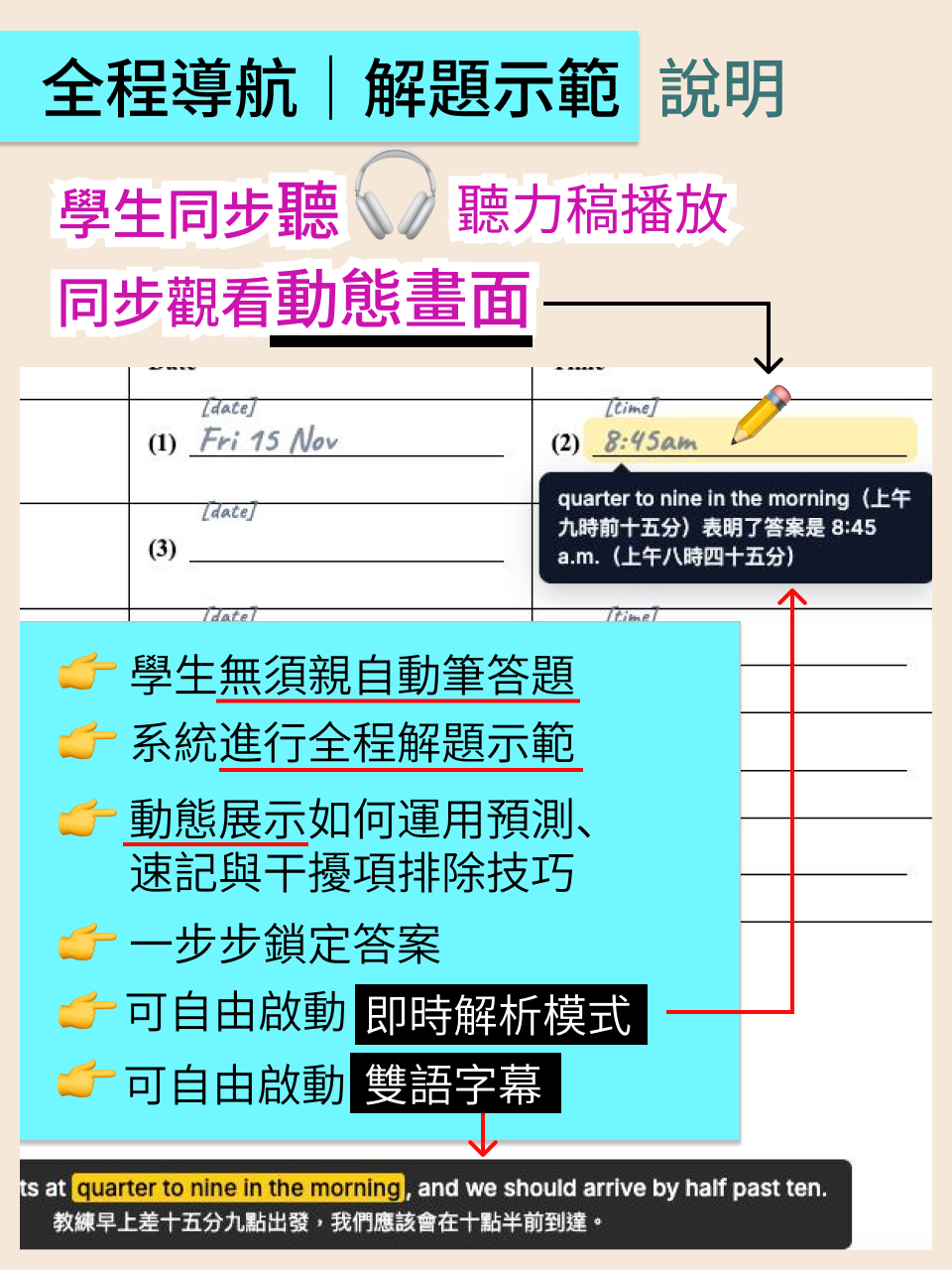歷年香港中學文憑考試（HKDSE）英語科卷三（Listening and Integrated Skills）核心教學危機與突破：十年回顧與研究報告 — 15/18